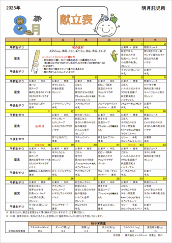 献立表